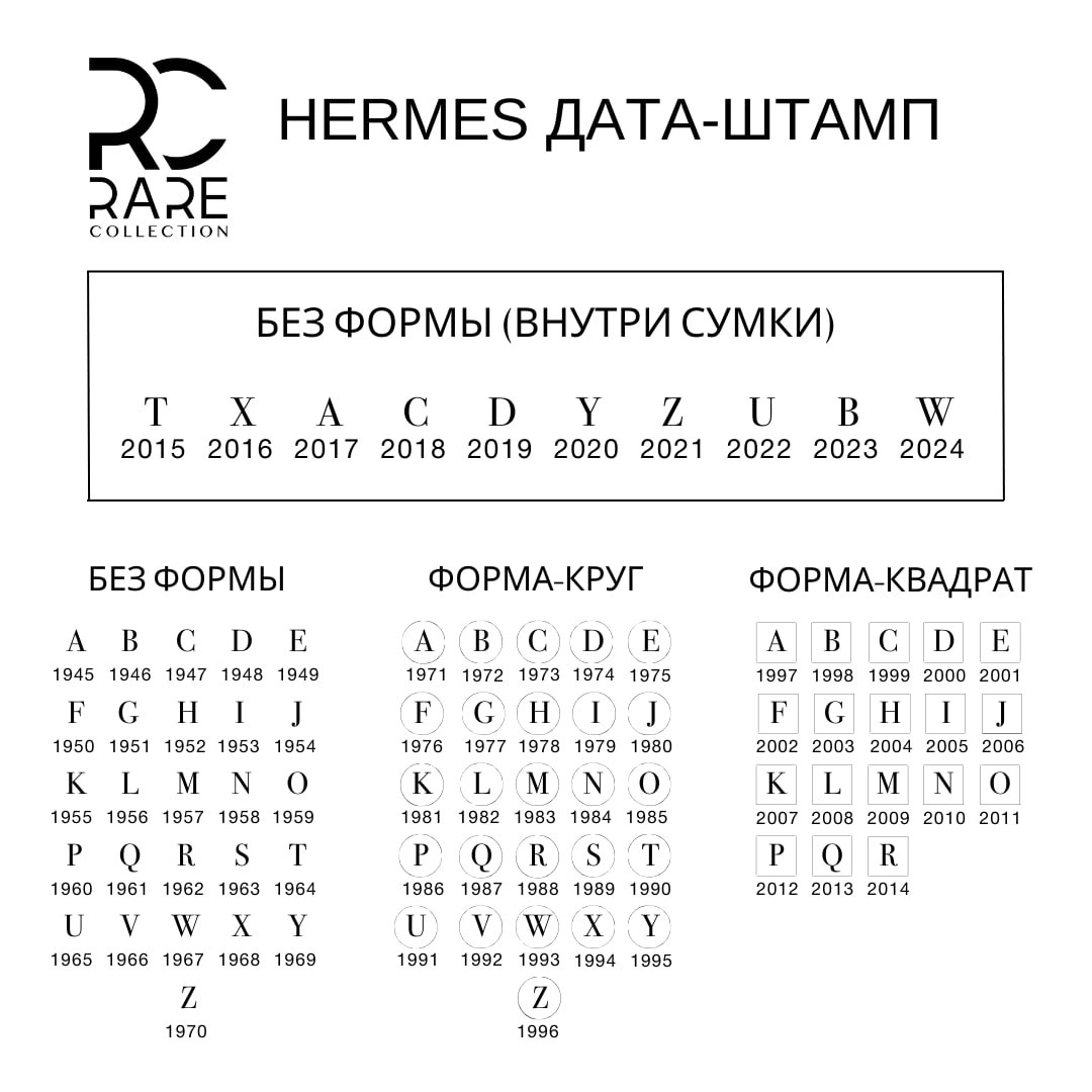 RUstamps