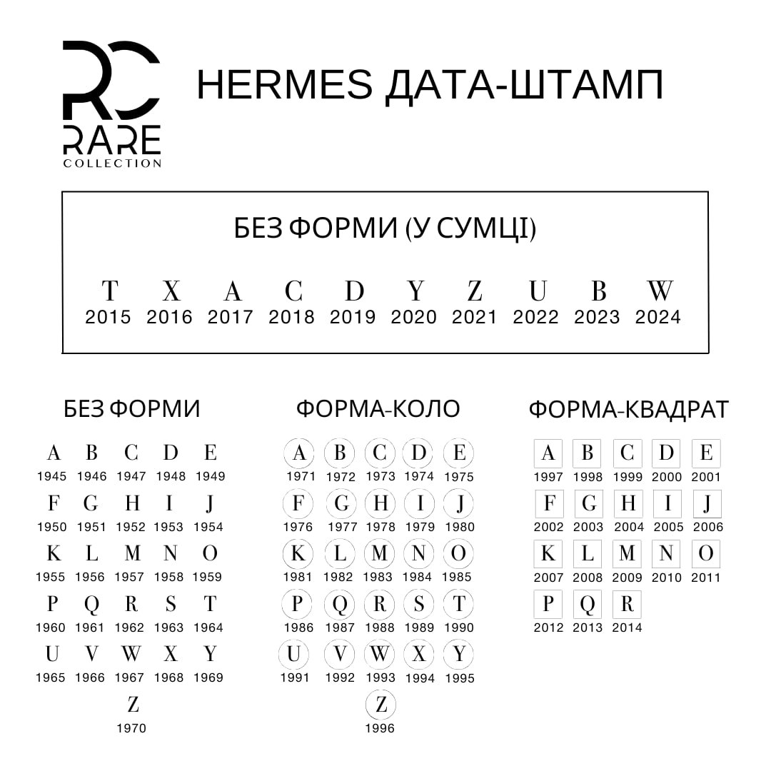 UAstamps